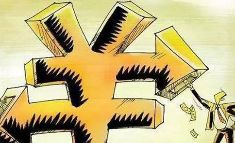 外汇中的领先、滞后、同步指标分别是什么?